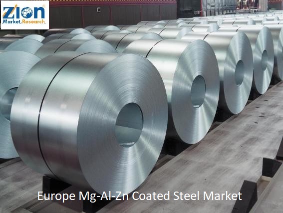 Europe Mg-Al-Zn Coated Steel Market
