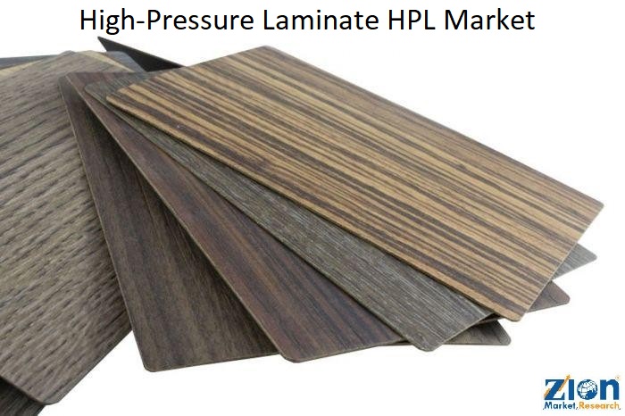 High-Pressure Laminate HPL Market