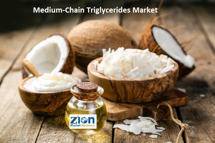 Medium-Chain Triglycerides Market